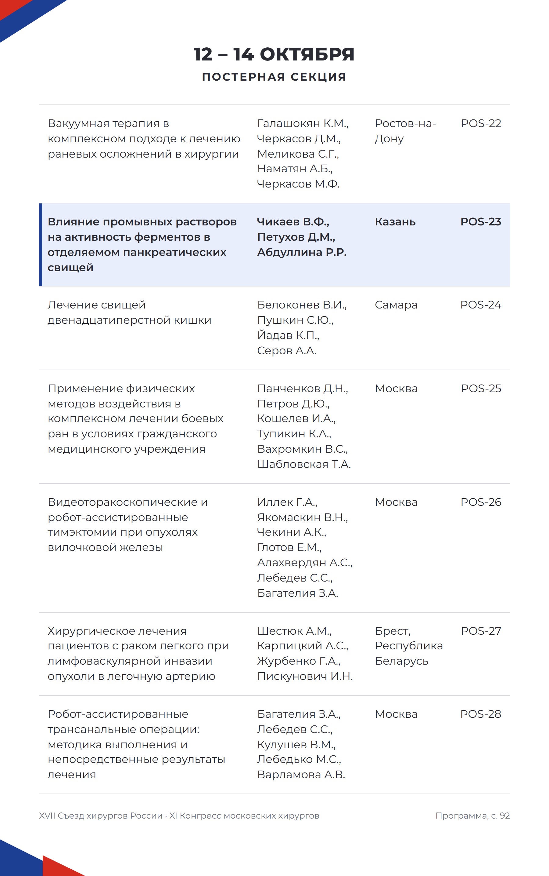 Постерная секция XVII Съезда хирургов России, доклад POS-23