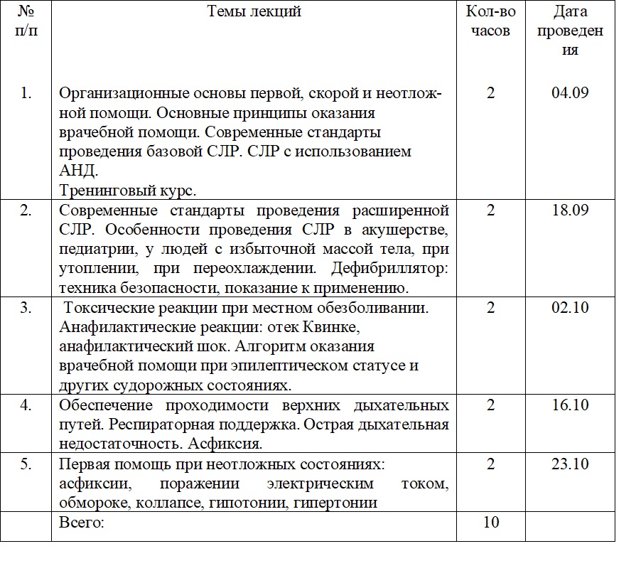 стомат